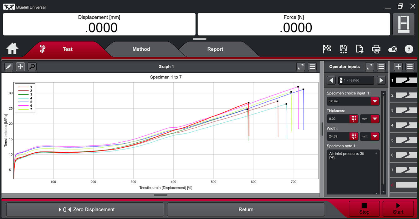 Bluehill Universal ASTM D882